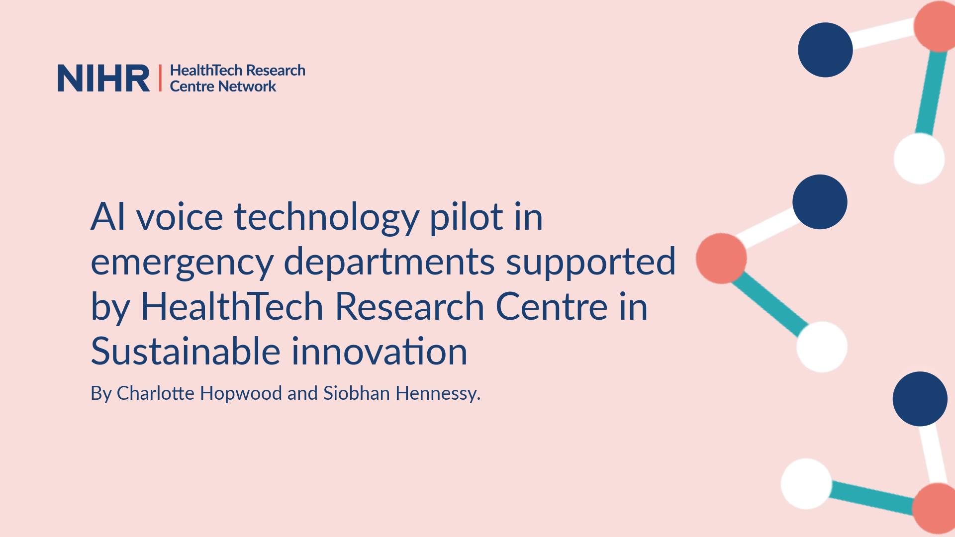 Title slide with the NIHR HealthTech Research Centre Network logo and the title “AI voice technology pilot in emergency departments supported by HealthTech Research Centre in Sustainable innovation.” The slide credits Charlotte Hopwood and Siobhan Hennessy. The background is light pink with abstract connected dots and lines in blue, teal, coral, and white along the right side.